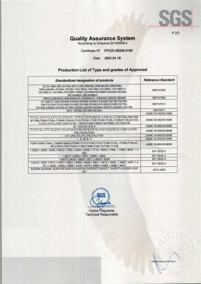 PED4.3 certificate